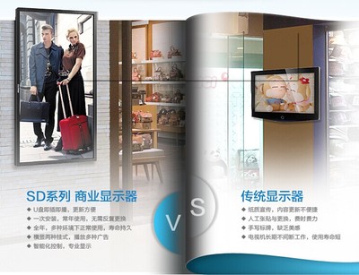 Goodview商用显示器未来广告新趋势
